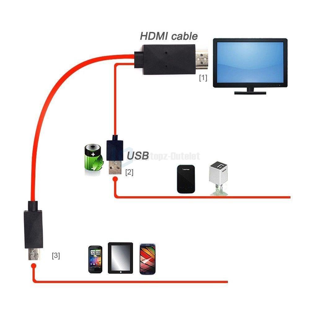 DRIVERS SAMSUNG LAPTOP HDMI WINDOWS 7 DOWNLOAD